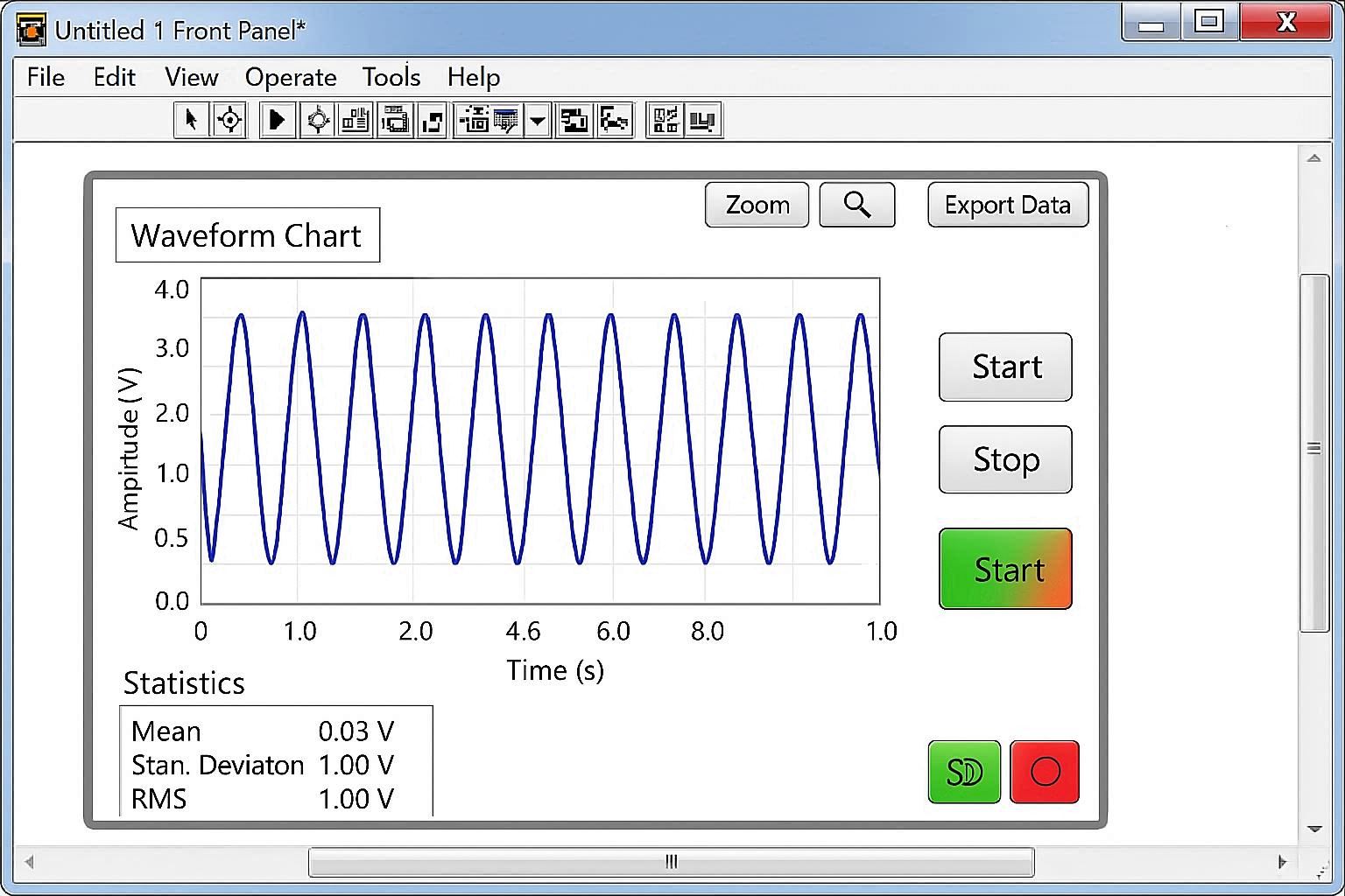 Customized Strip Chart with Controls