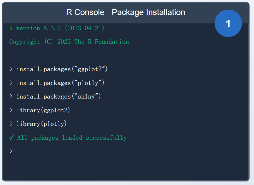 Install the necessary R packages